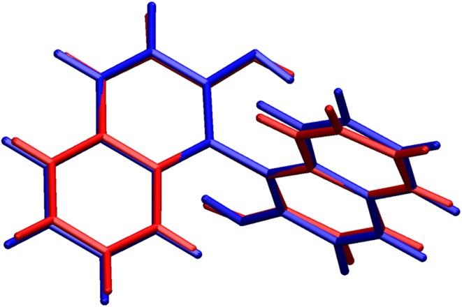 Fig. 4