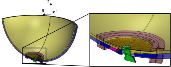 Fig. 5