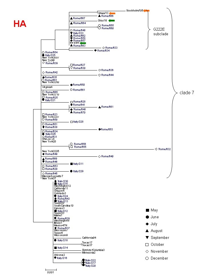 graphic file with name fig1a.jpg