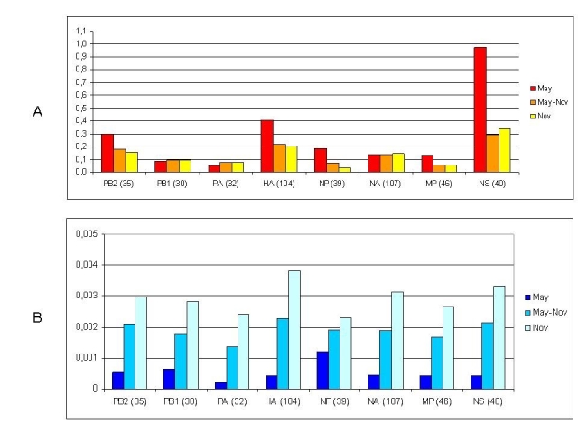 graphic file with name figure-3.jpg