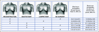 FIG 3.
