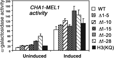 FIG. 1.