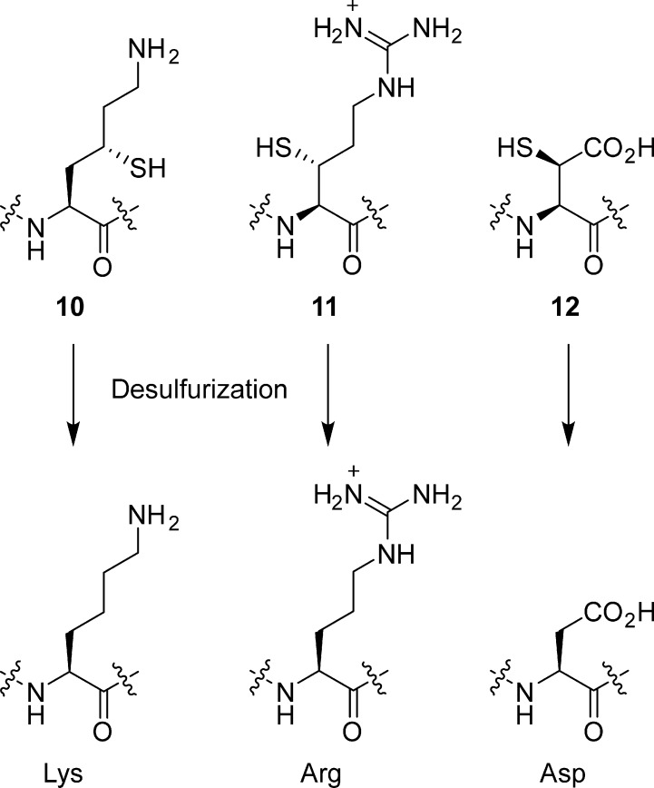 Figure 45