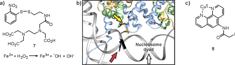 Figure 27