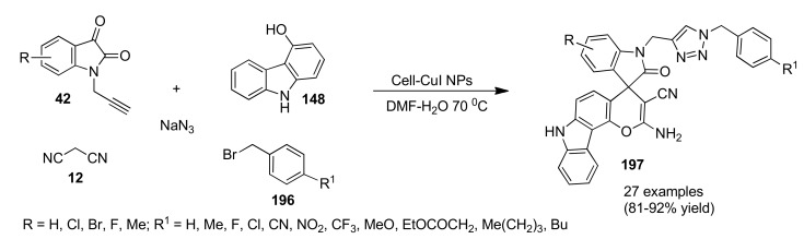 Scheme 80