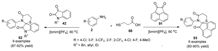 Scheme 38