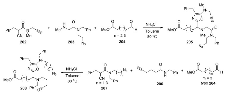 Scheme 83