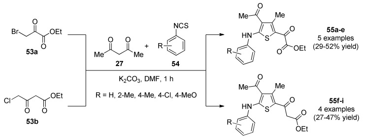 Scheme 22