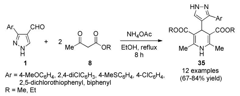 Scheme 14