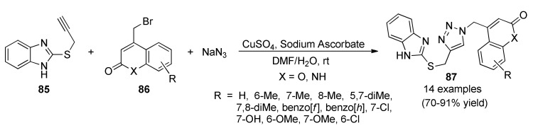 Scheme 36