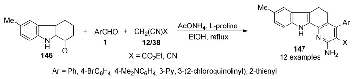 Scheme 71