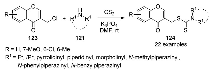 Scheme 54