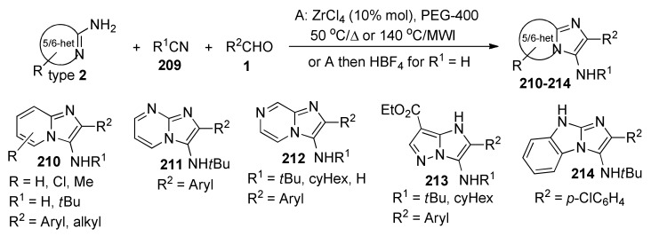 Scheme 84