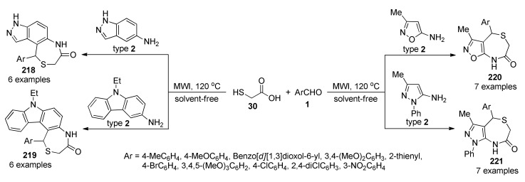 Scheme 86