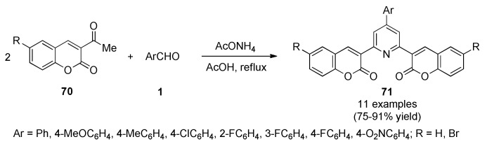 Scheme 29