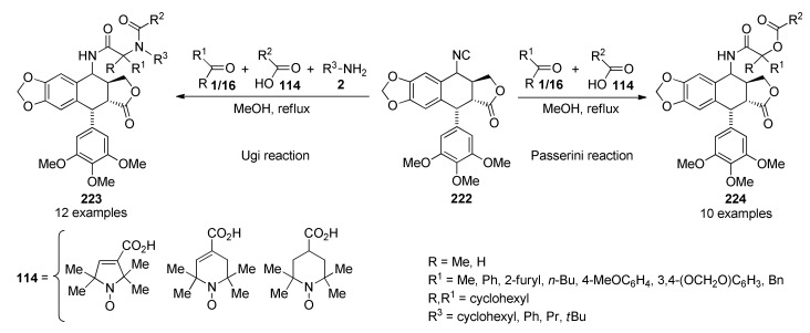 Scheme 87