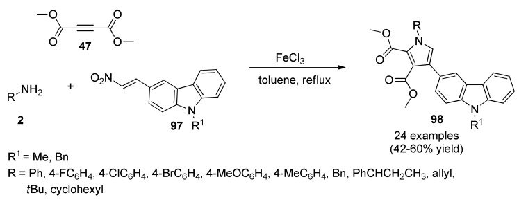 Scheme 40