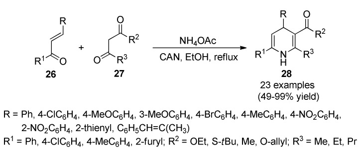 Scheme 9