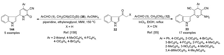 Scheme 69