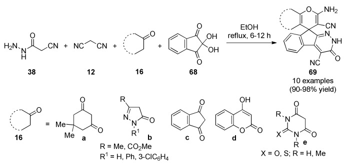 Scheme 28