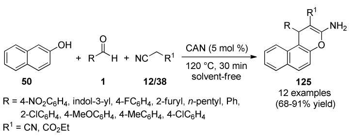 Scheme 55