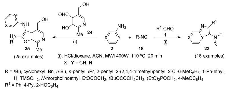 Scheme 8