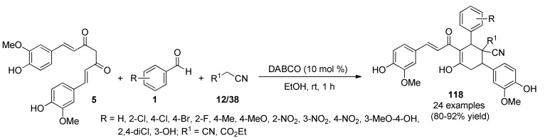 Scheme 51