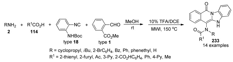 Scheme 92