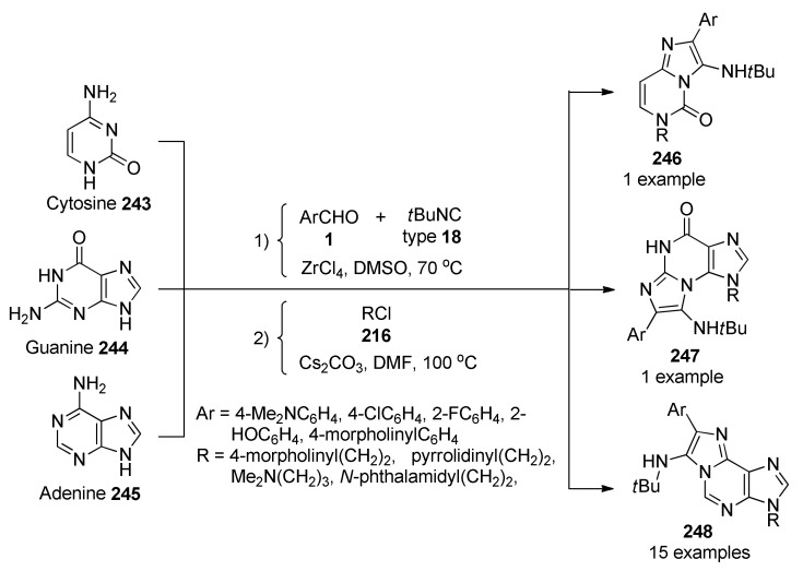 Scheme 93