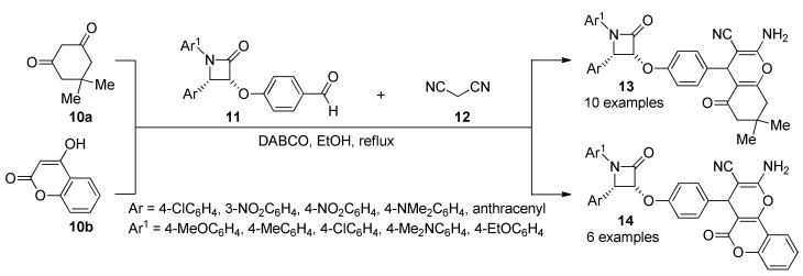 Scheme 4