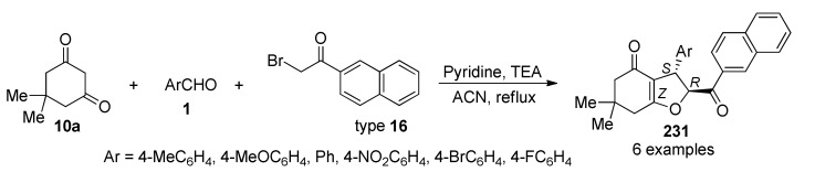 Scheme 90