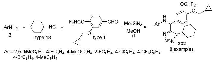 Scheme 91