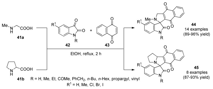 Scheme 17