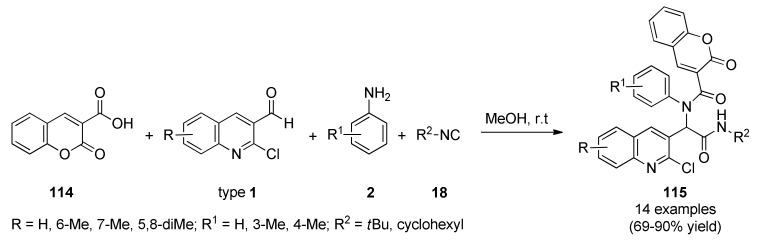 Scheme 48