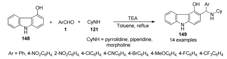 Scheme 72