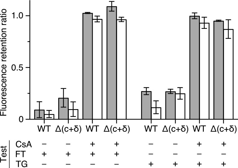 Fig. 4.