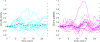 Fig. 2: