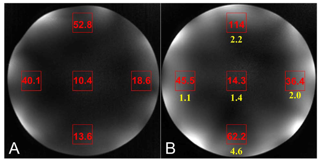 Fig. 6