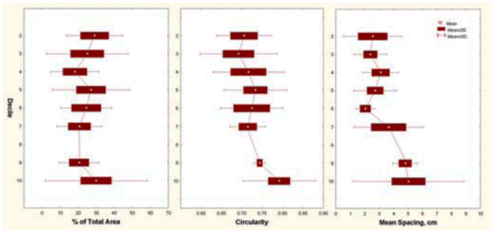 Figure 18. 