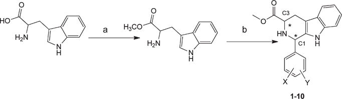 Scheme 1