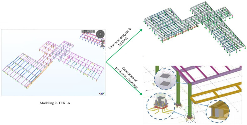 Fig. 10