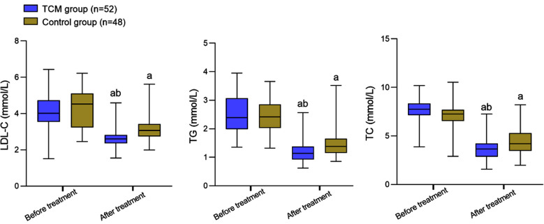 Fig.1