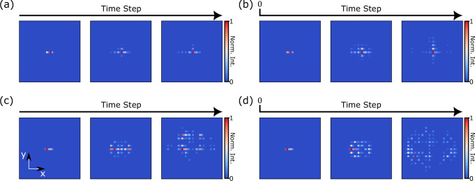 Fig. 4