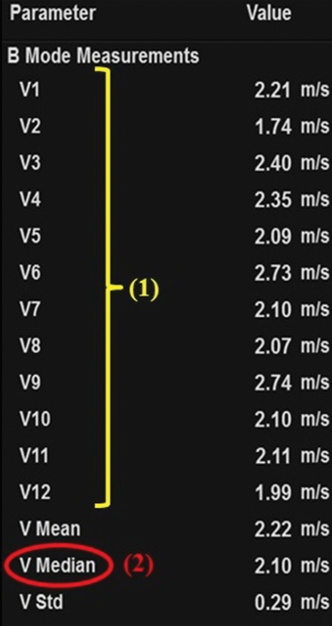 Figure 5a.