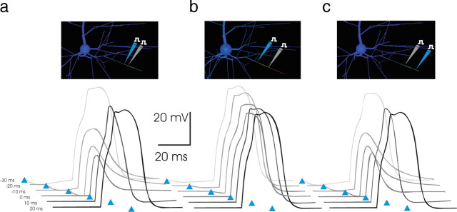 Figure 9.