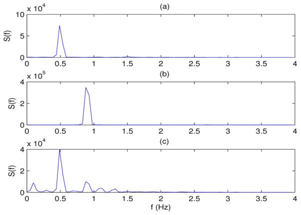 Fig. 10