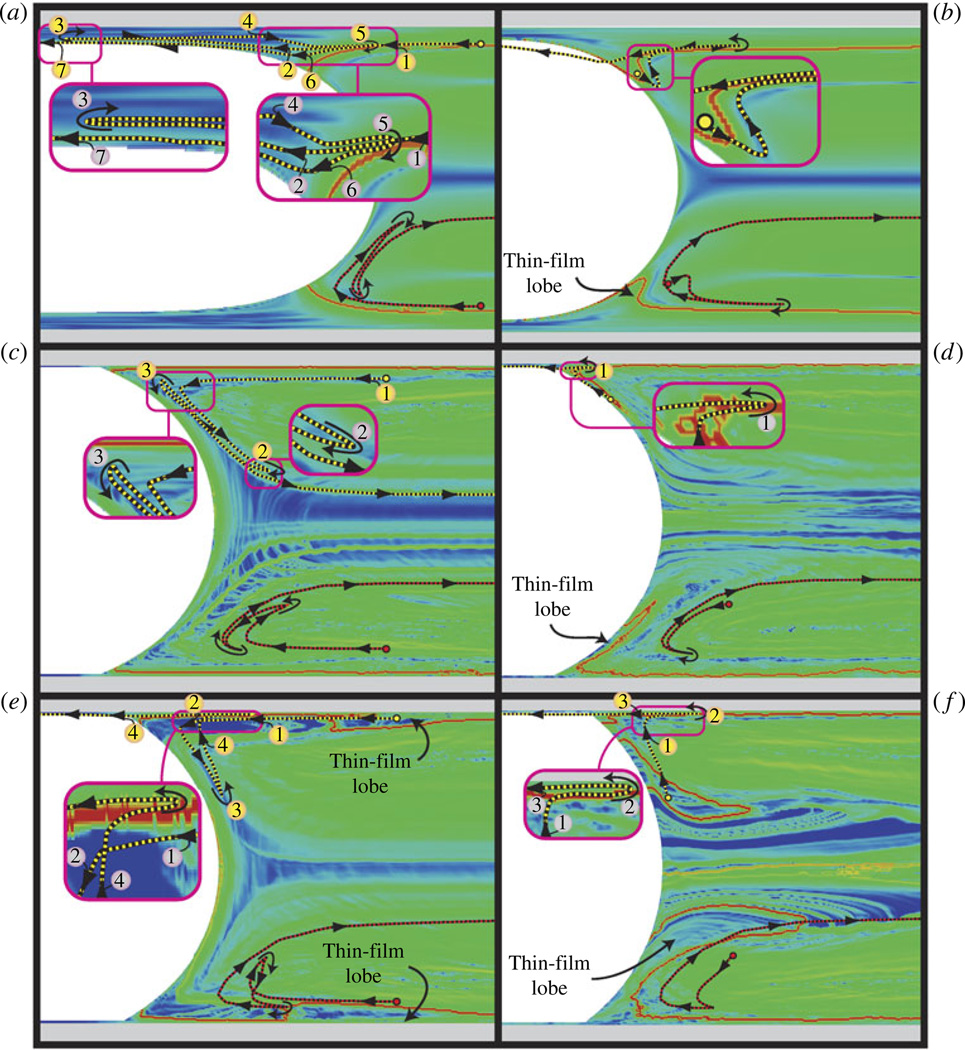 Figure 12