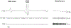 Fig 1.