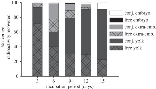 Figure 1.