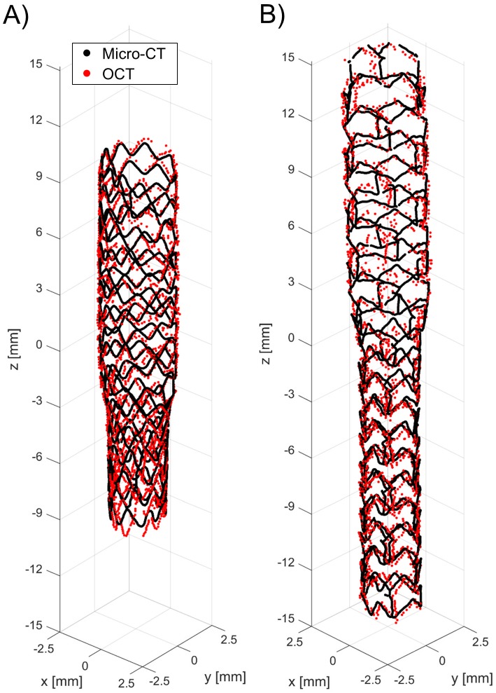 Fig 11